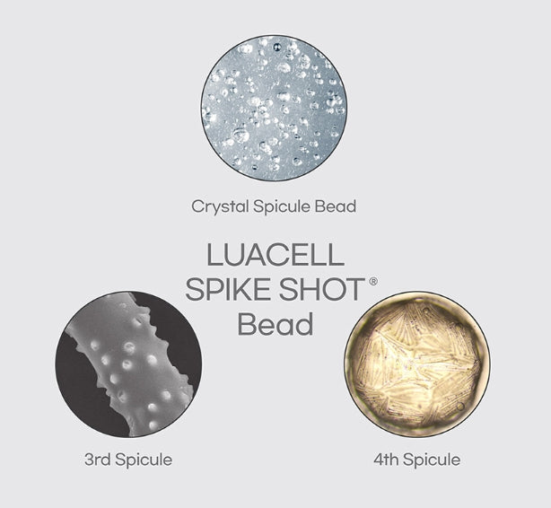 Luacell Spike Shot Ampoule