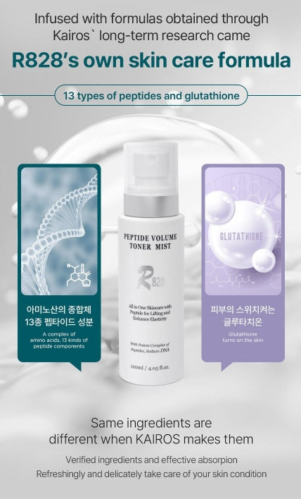 R828 pepide volume toner mist 120ml